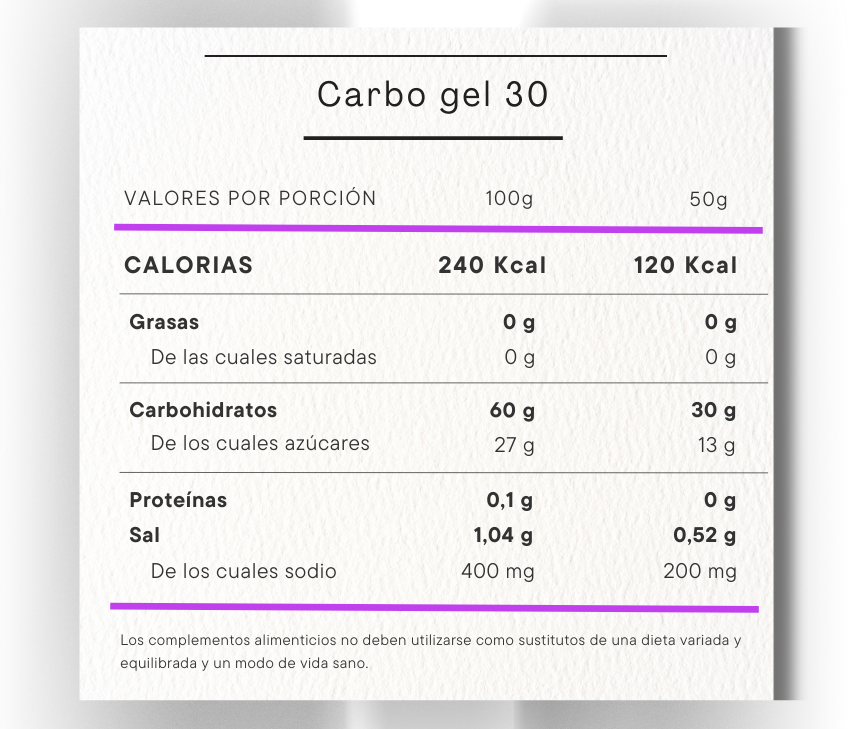 Carbo Gel 30 informacion nutricional