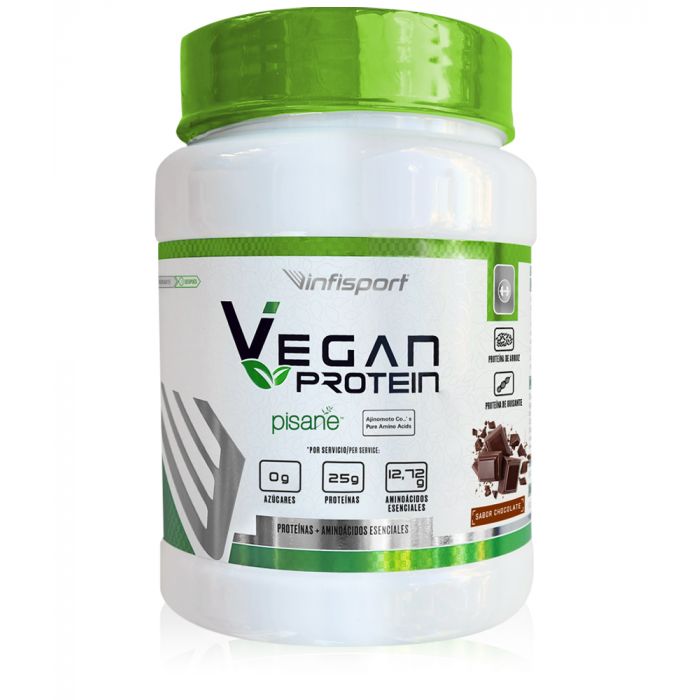 vegan protein