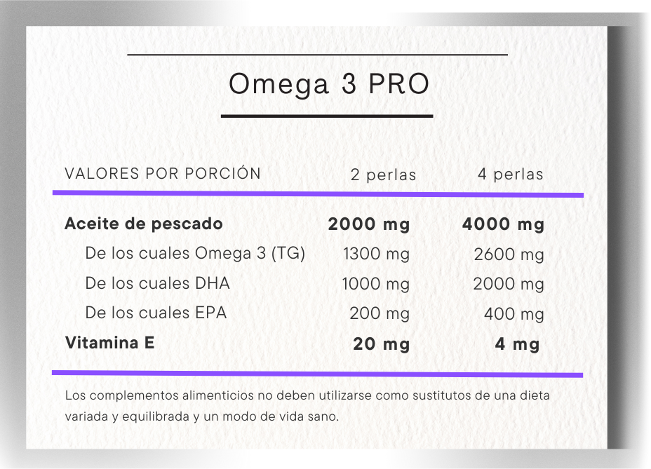 Omega 3 PRO