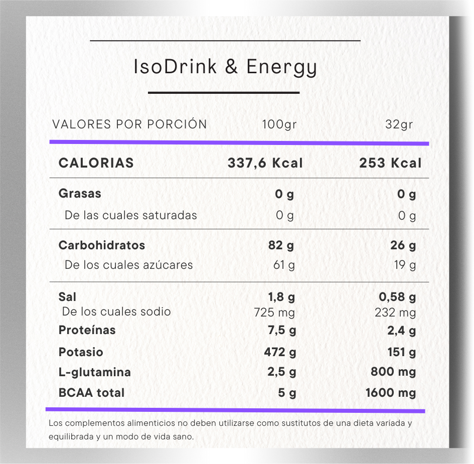 IsoDrink info nutricional