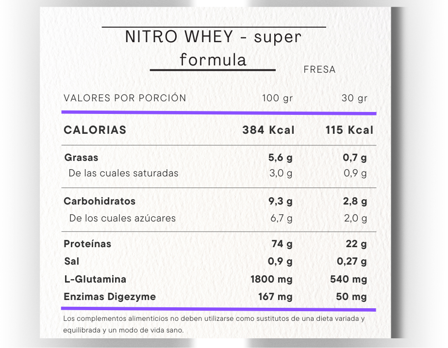 nitro whey informacion nutricional