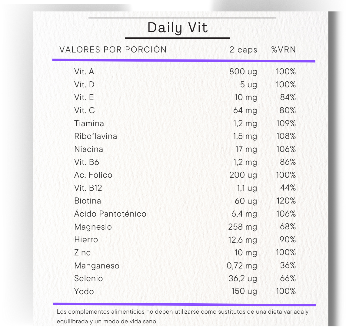 All day energy informacion nutricional