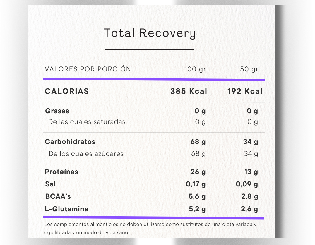 Total recovery informacion nutricional