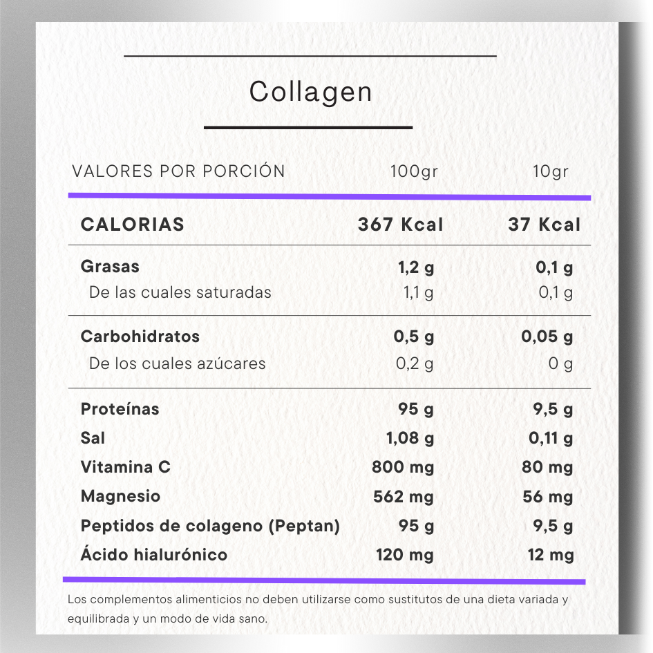 Collagen informacion nutricional