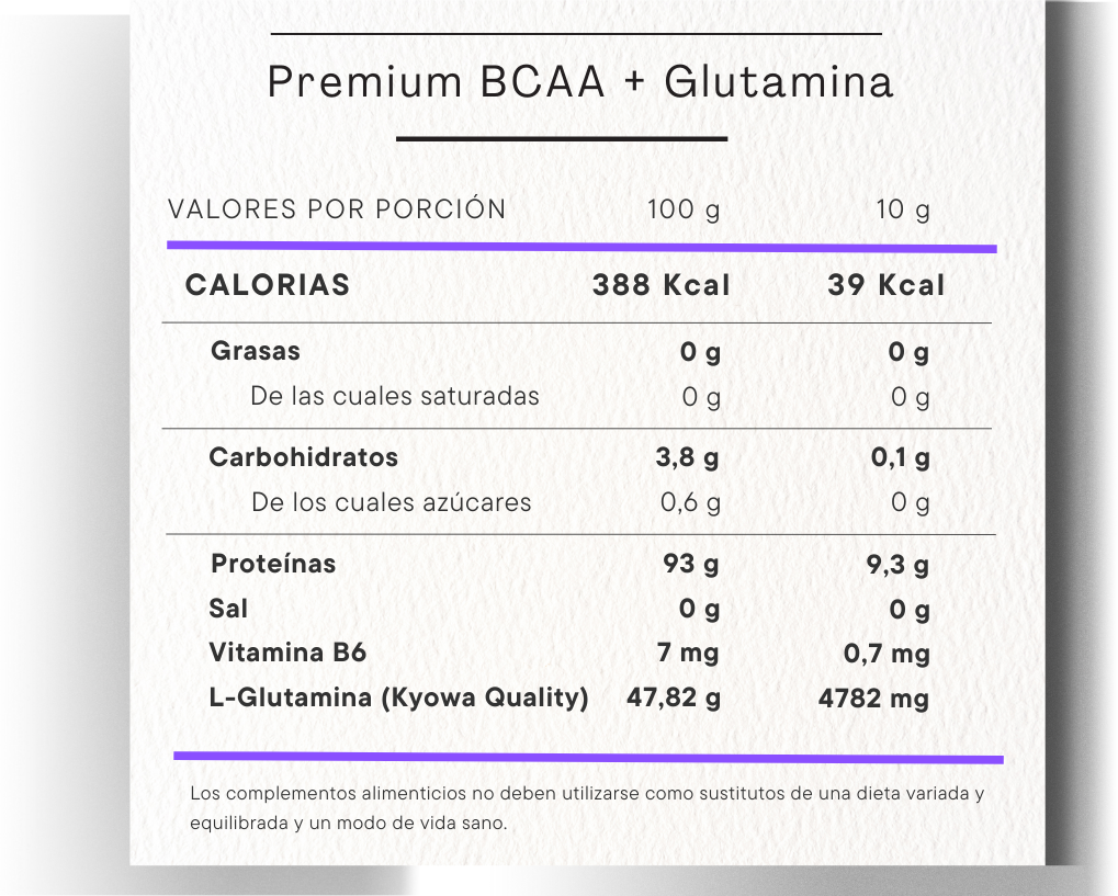Premium BCAA + glutamina informacion nutricional