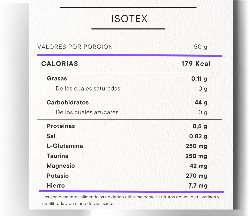 Isotex monodosis informacion nutricional

