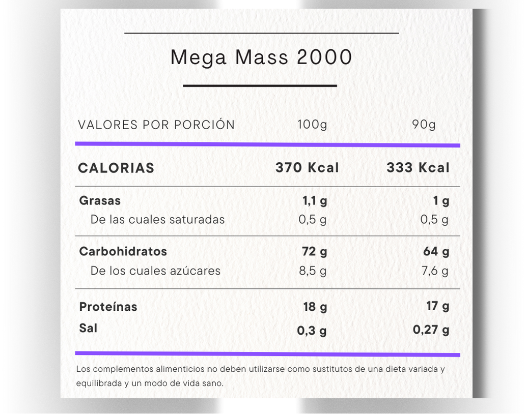 Mega mass 2000 informacion nutricional