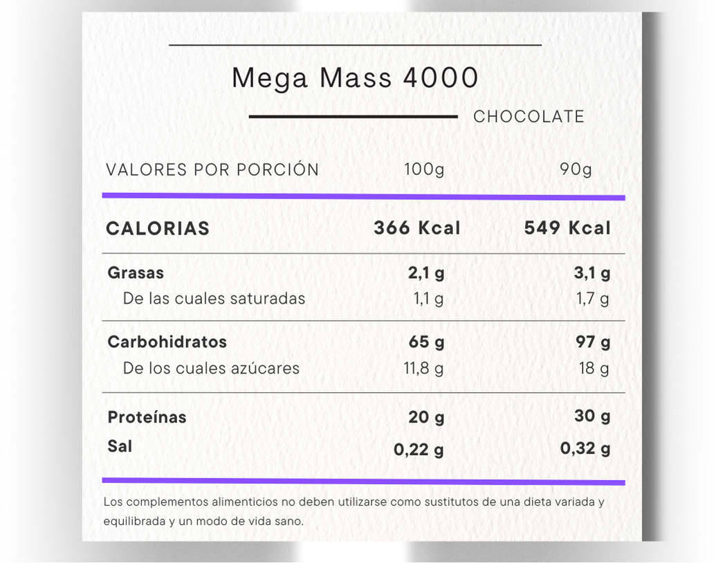 Mega mass 4000 informacion nutricional