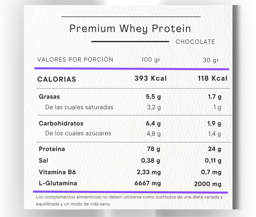 Premium whey protein chocolate