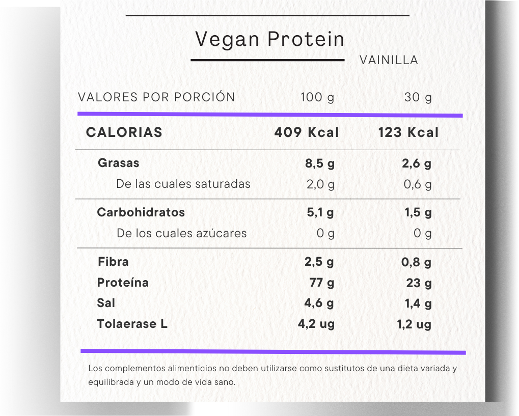 vegan protein informacion nutricional