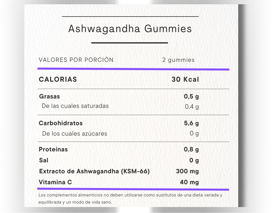 ashwagandha Gummies informacion nutricional