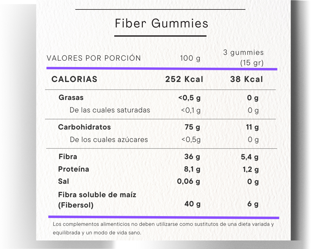 Fibra gummies fresa weider