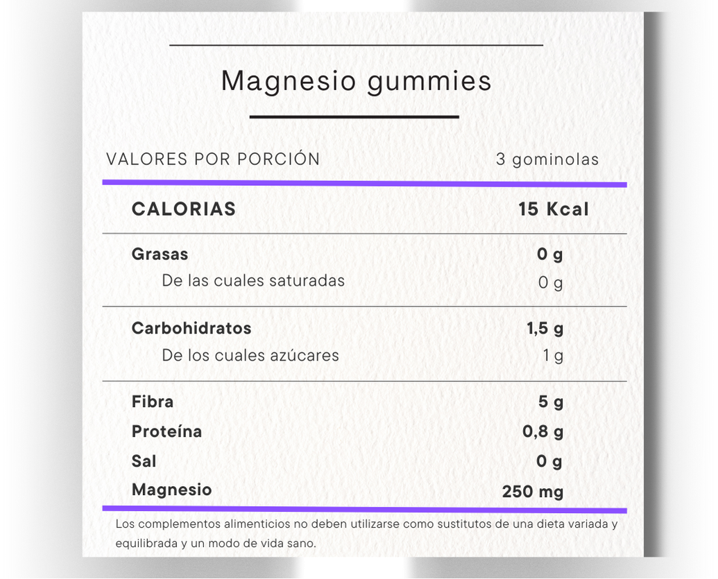 magnesio gummies informacion nutricional