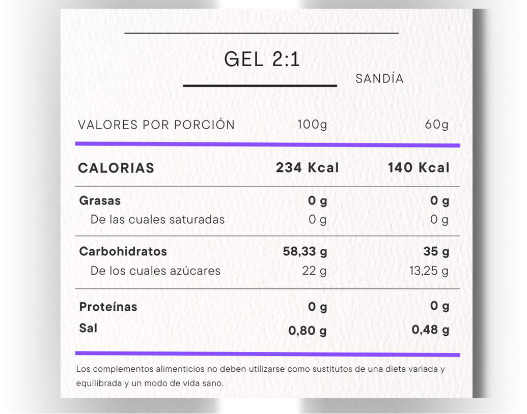 Gel 2:1 Sandía
