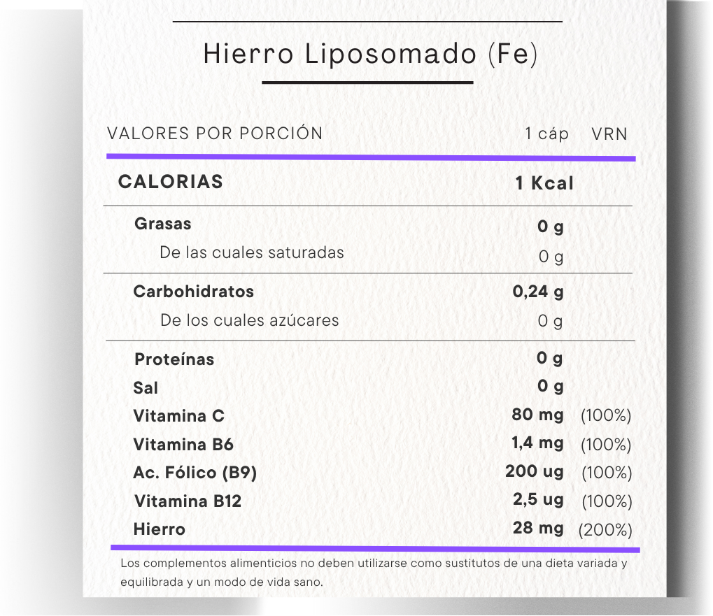 Hierro liposomado Fe informacion nutricional